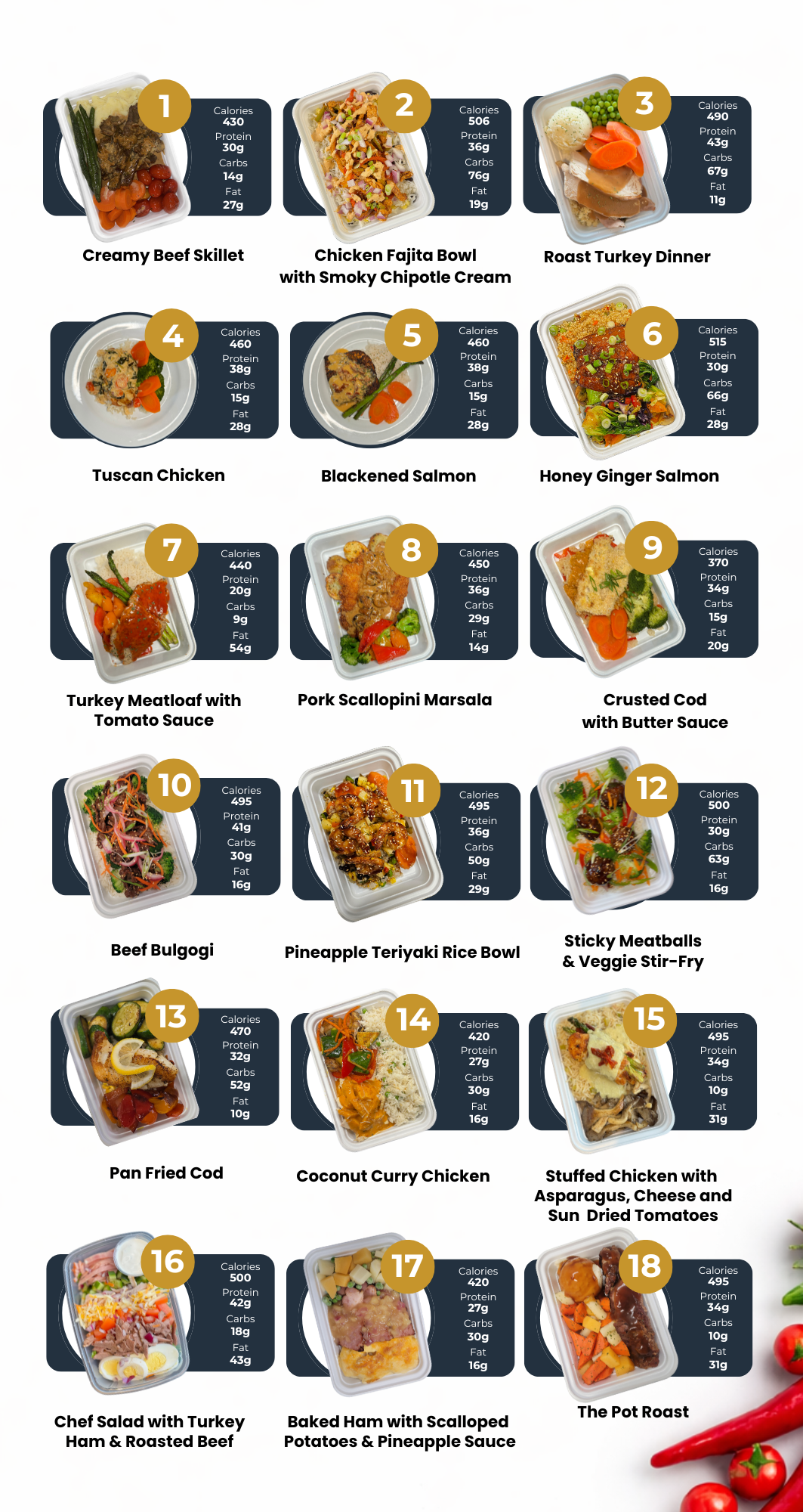 EXCLUSIVE - 5 (+1 FREE) MEALS PLAN