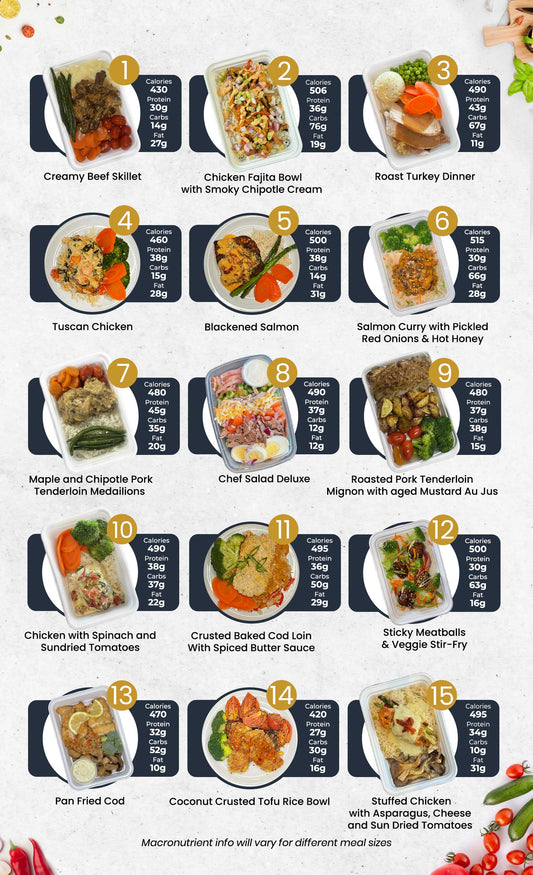 EMAIL EXCLUSIVE - GET 5% OFF - 7 Meal Plan (USE CODE 5OFF)