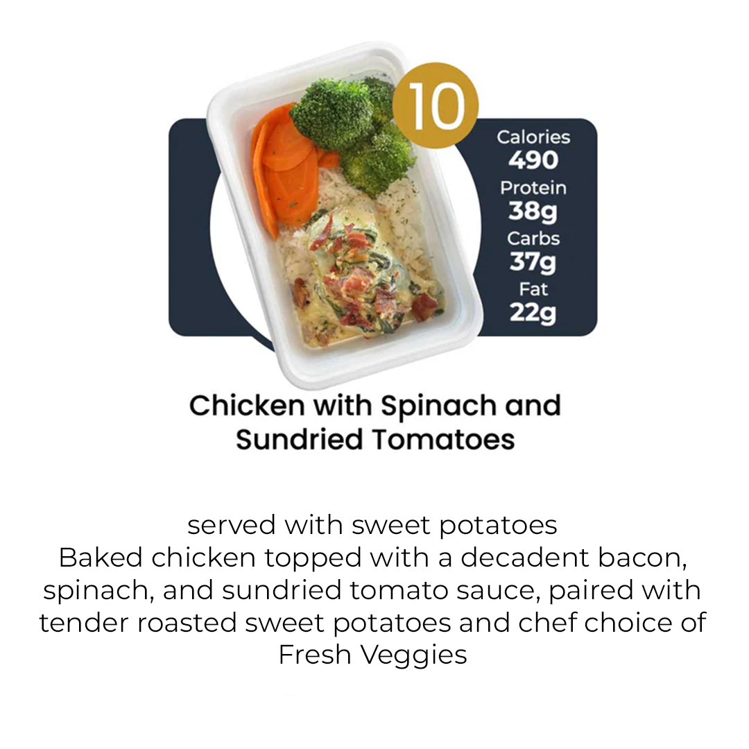 EMAIL EXCLUSIVE - 7 Meal Plan (GET 10% OFF WITH CODE HALLOWEEN10)