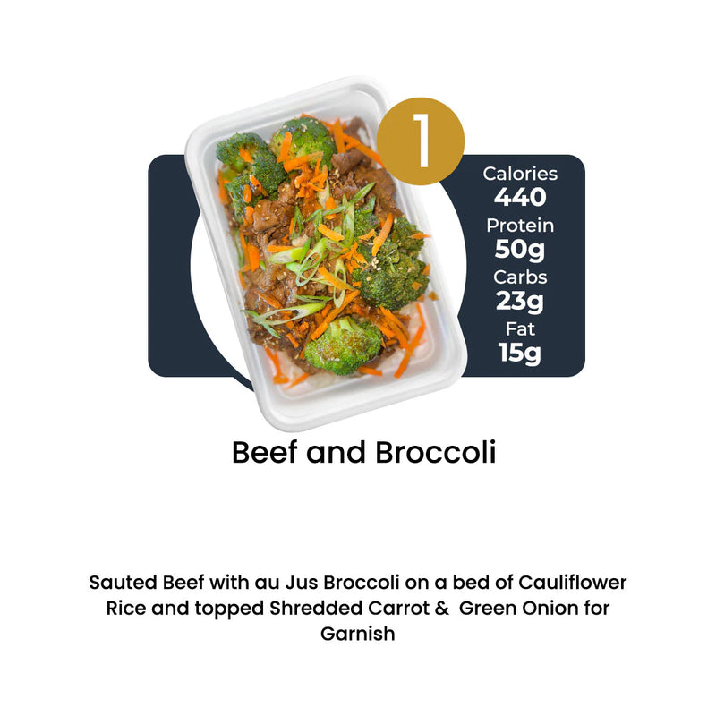 7 Meal Plan