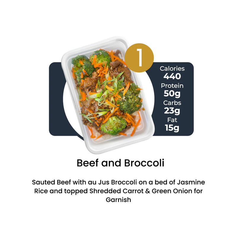 10 Meal Plan