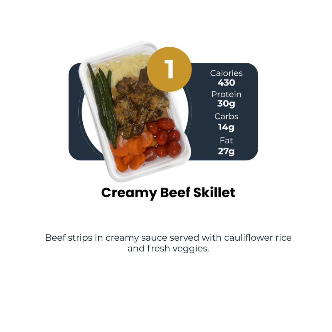 EXCLUSIVE - 5 (+1 FREE) MEALS PLAN