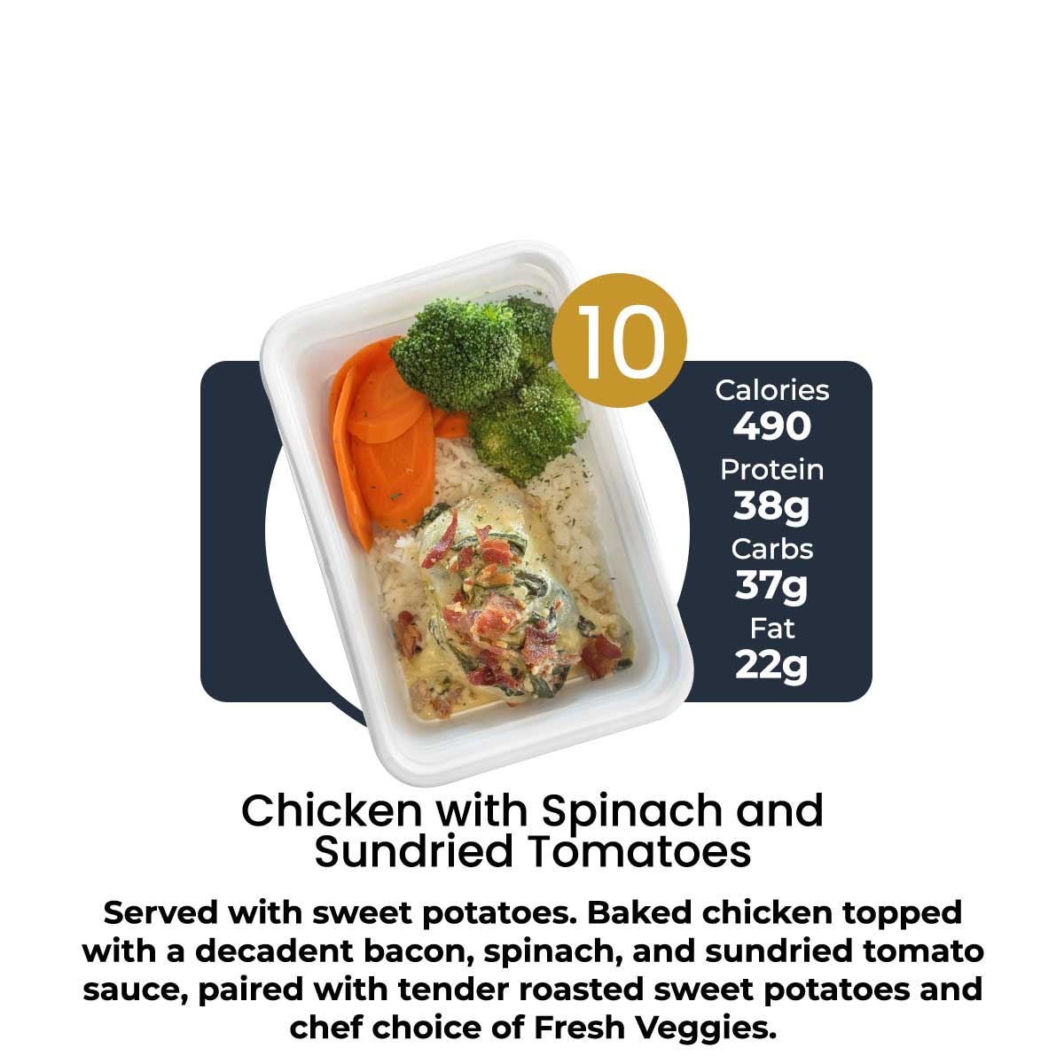 EMAIL EXCLUSIVE - GET 5% OFF - 7 Meal Plan (USE CODE 5OFF)