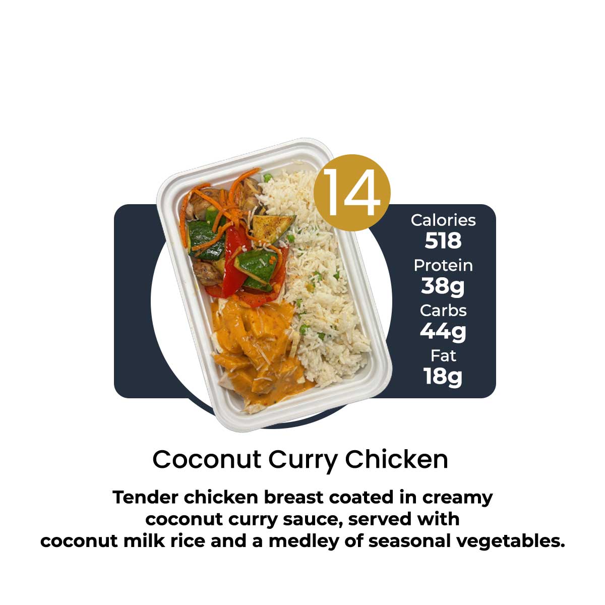 EMAIL EXCLUSIVE - GET 5% OFF - 7 Meal Plan (USE CODE 5OFF)