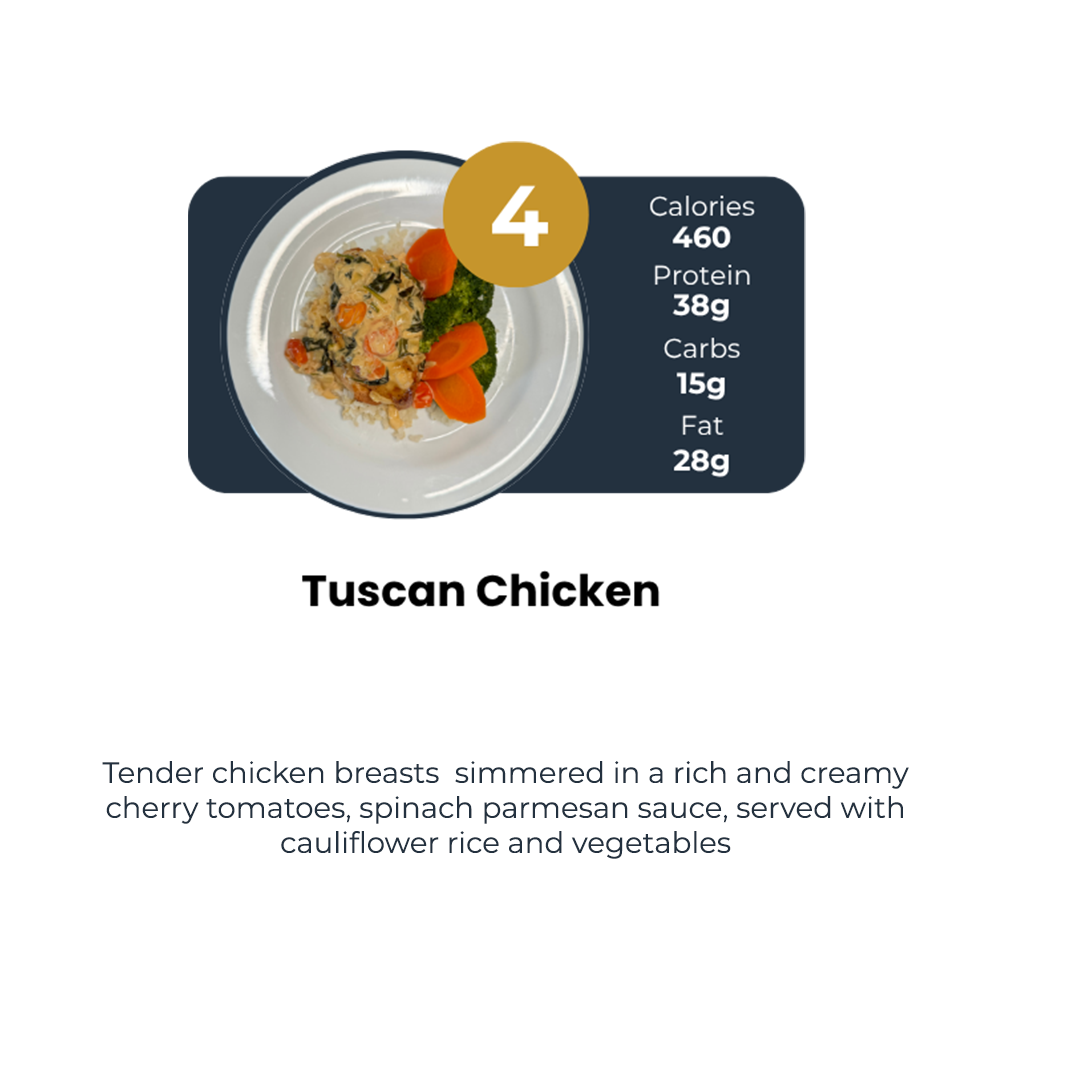 EXCLUSIVE - 5 (+1 FREE) MEALS PLAN