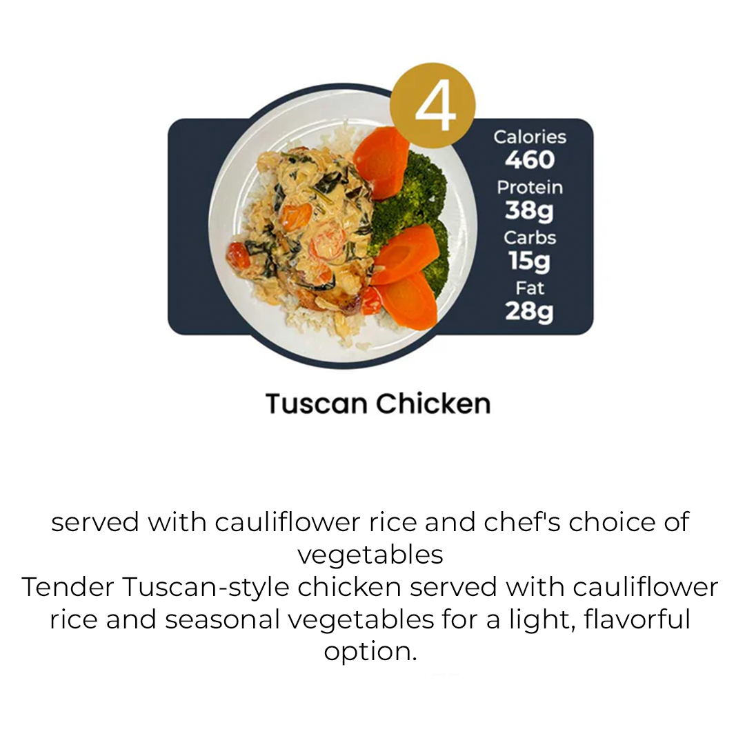 EMAIL EXCLUSIVE - GET 5% OFF - 7 Meal Plan (USE CODE 5OFF)