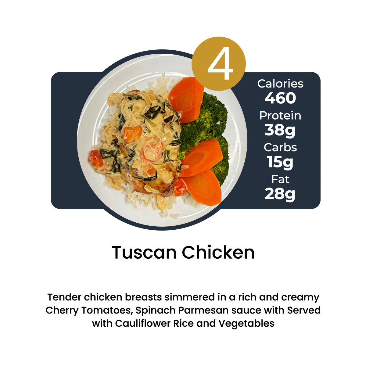 5 Meal Plan