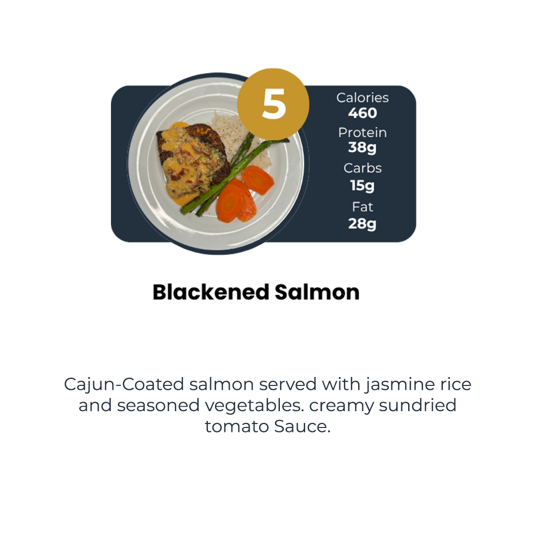 15 Meal Plan