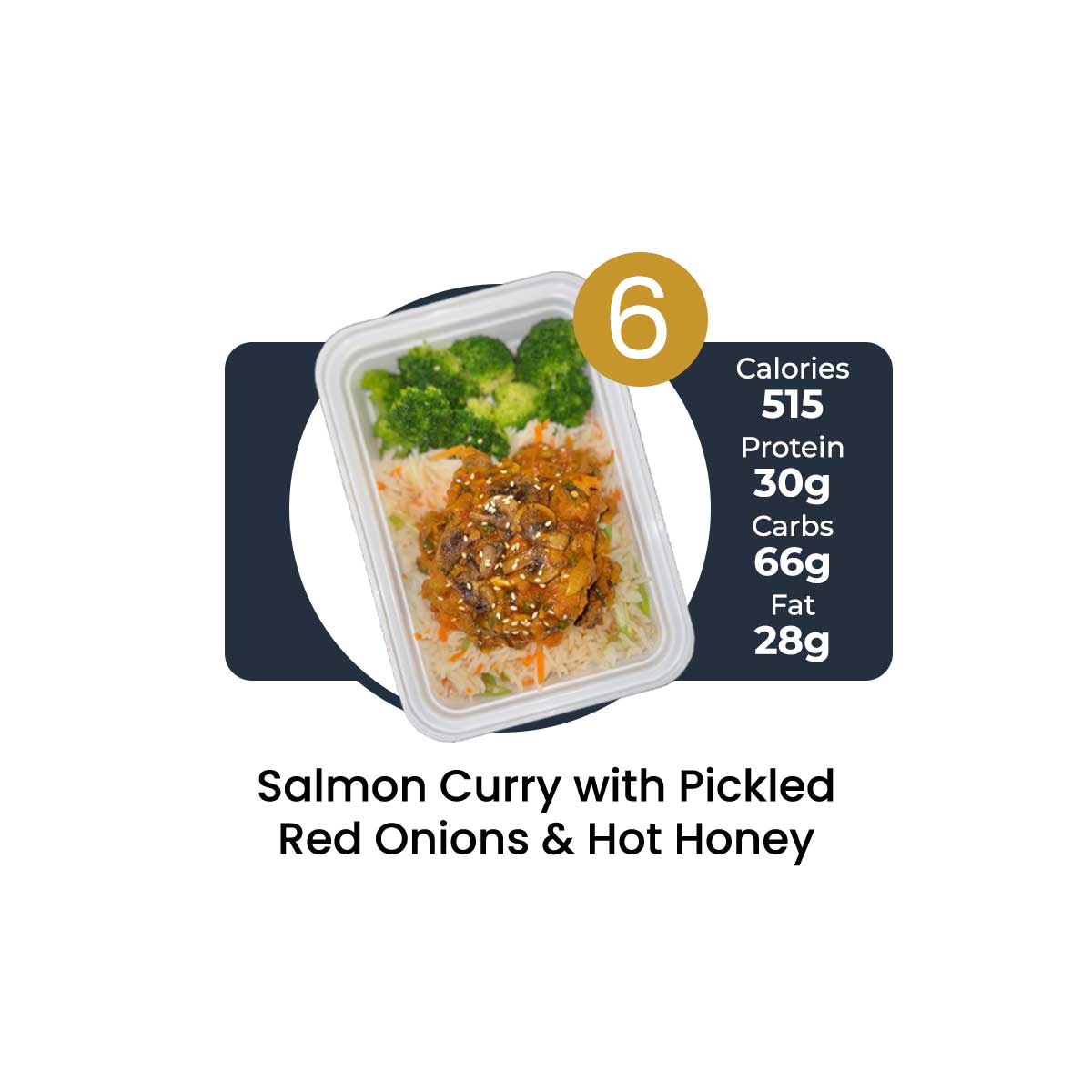 EMAIL EXCLUSIVE - GET 5% OFF - 7 Meal Plan (USE CODE 5OFF)