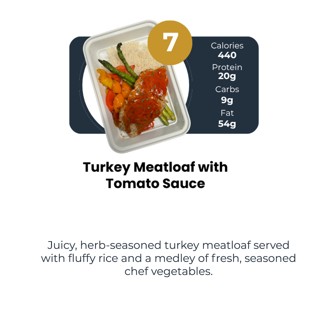 3 Meal Trial Plan