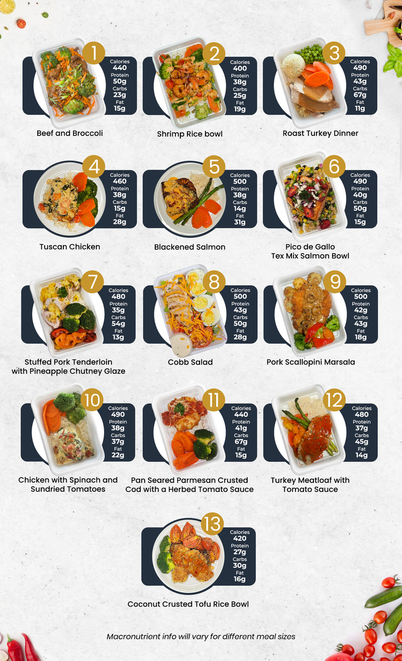 7 Meal Plan